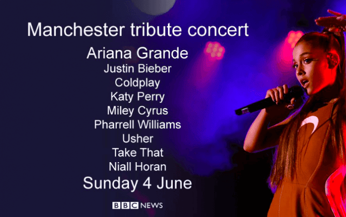 Artistas confirmados en el concierto de Ariana Grande para Manchester